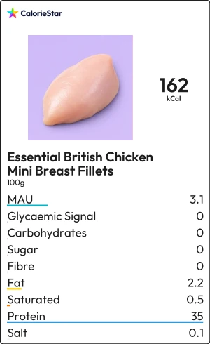Food to compare