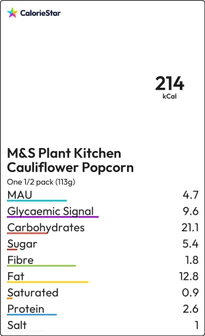 Food to compare