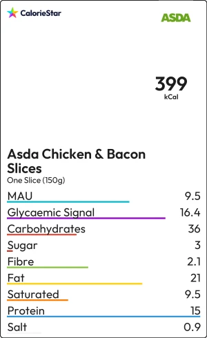 Food to compare