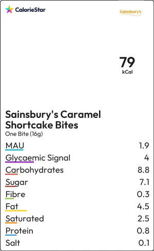 Food to compare