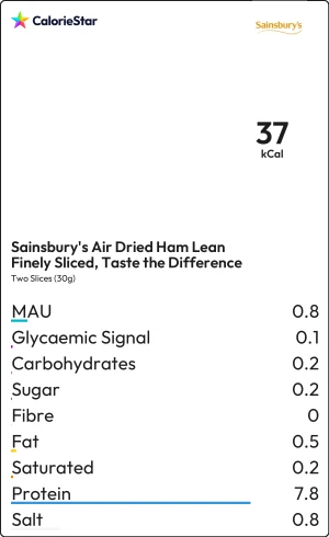 Food to compare