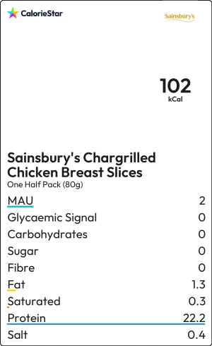 Food to compare