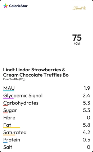 Food to compare