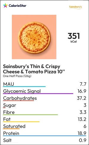 Food to compare