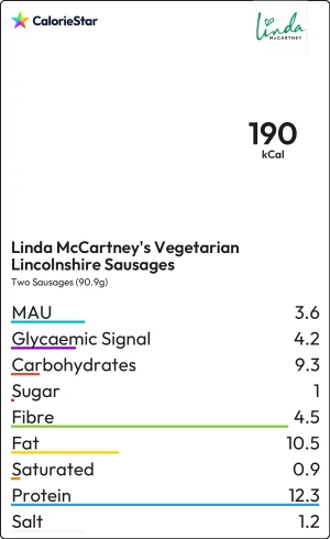 Food to compare