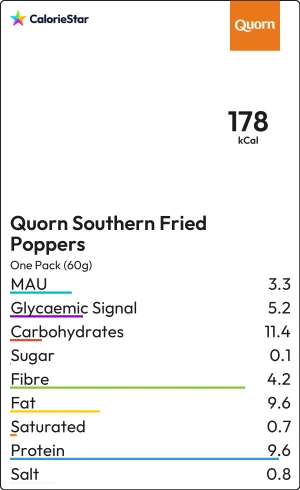 Food to compare