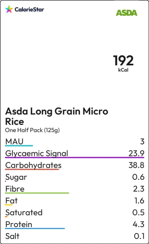 Food to compare