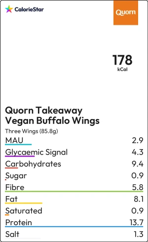 Food to compare