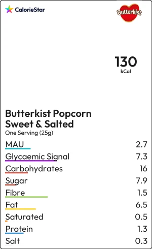 Food to compare