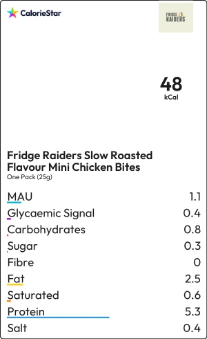 Food to compare