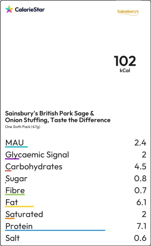 Food to compare