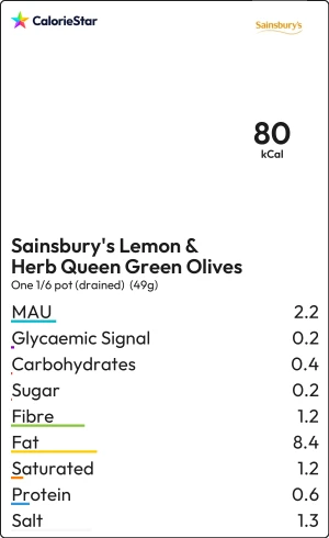 Food to compare