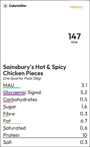 Food to compare