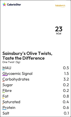 Food to compare