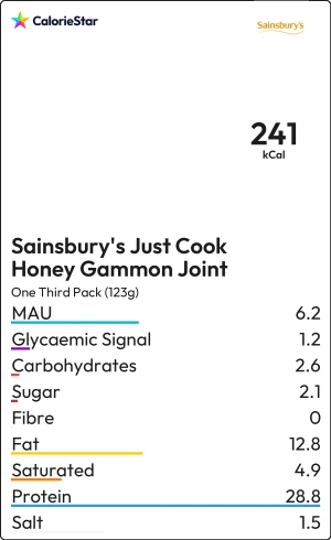 Food to compare