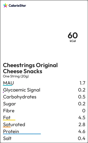 Food to compare