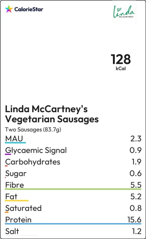 Food to compare