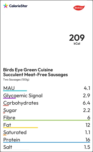 Food to compare