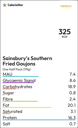 Food to compare