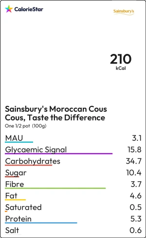 Food to compare