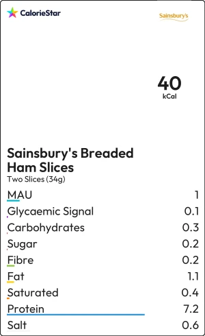 Food to compare