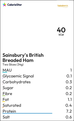 Food to compare