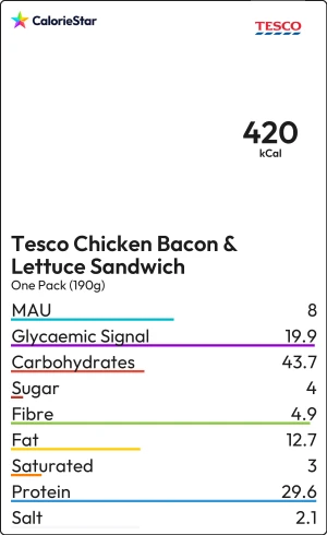 Food to compare