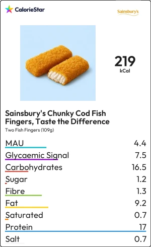 Food to compare