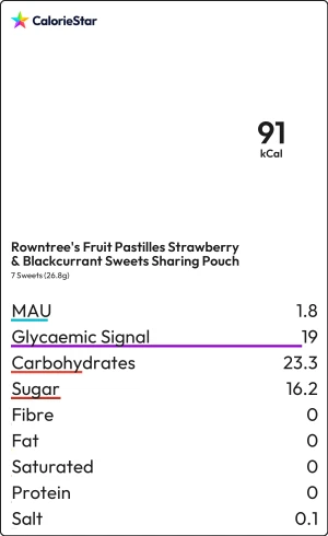 Food to compare