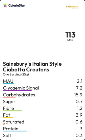 Food to compare