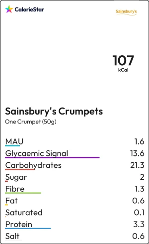 Food to compare